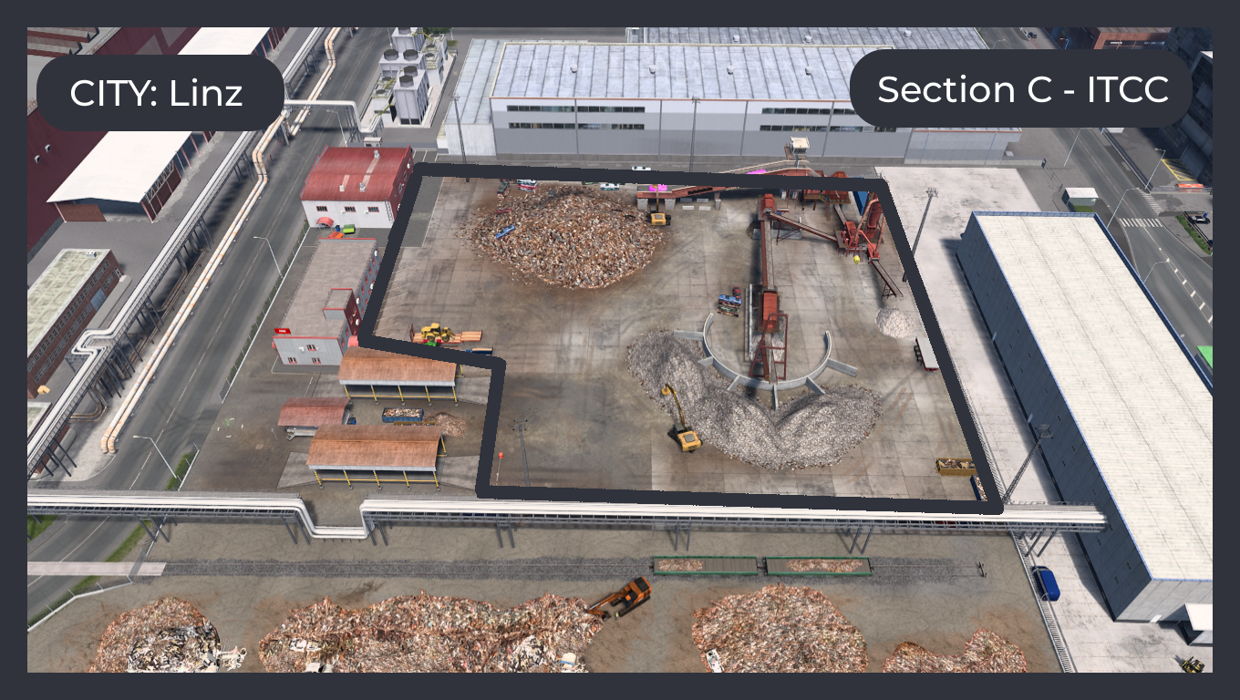 Linz: Section C - ITCC